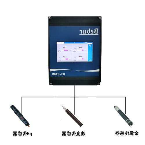 三参数水质测定仪